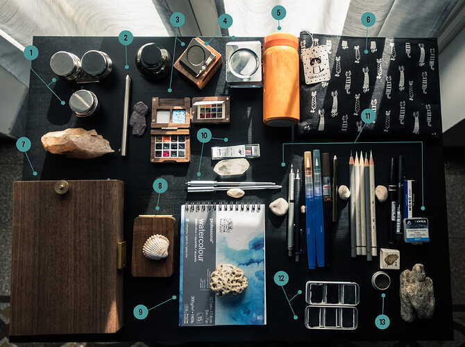 Il Delirio organizzato